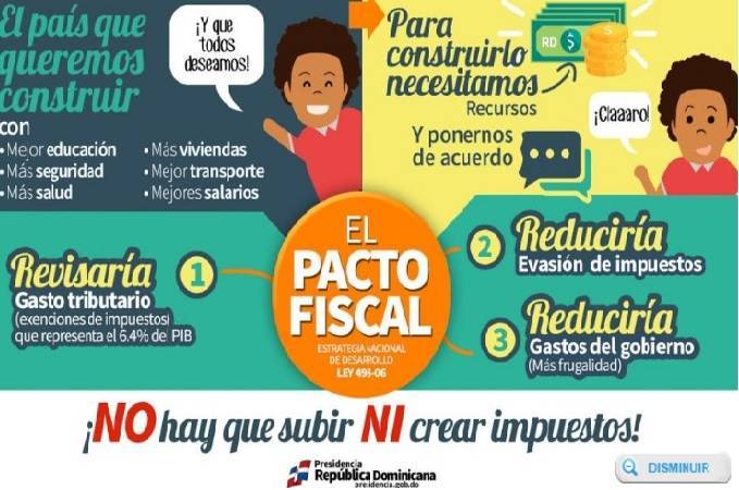 Gobierno: «Con pacto fiscal ¡NO hay que subir NI crear impuestos!»