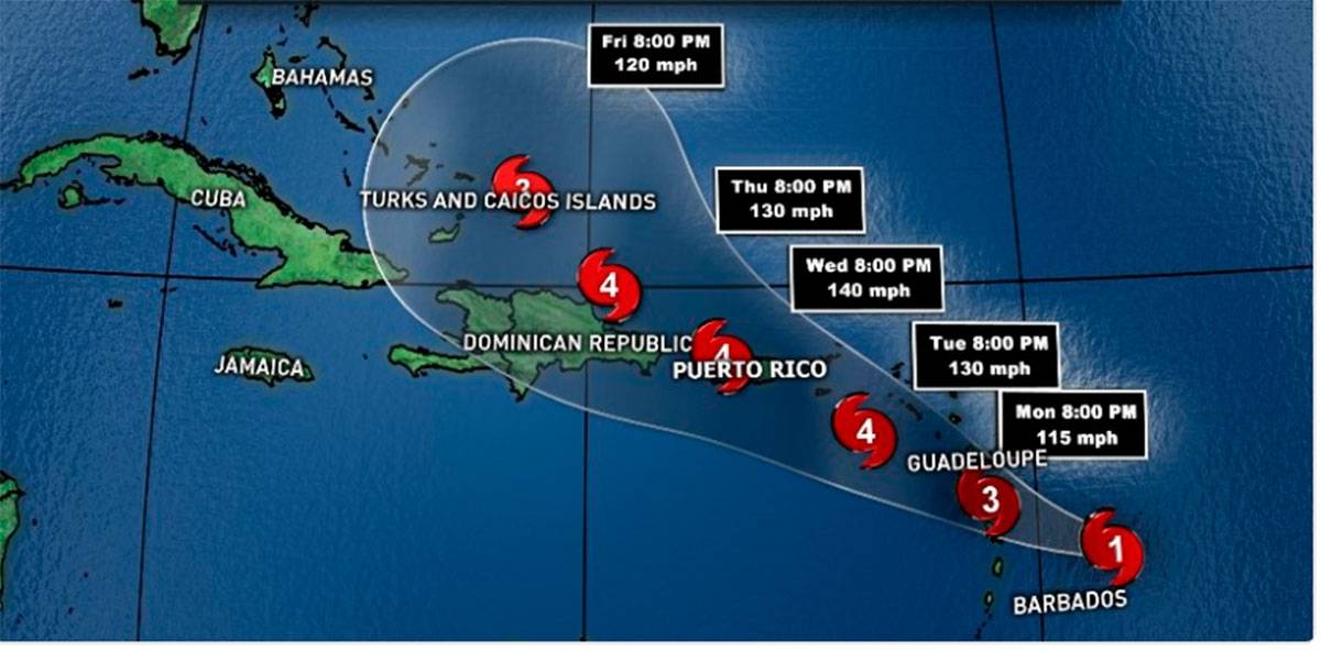 El huracán María se fortalece a categoría 3 en el Caribe