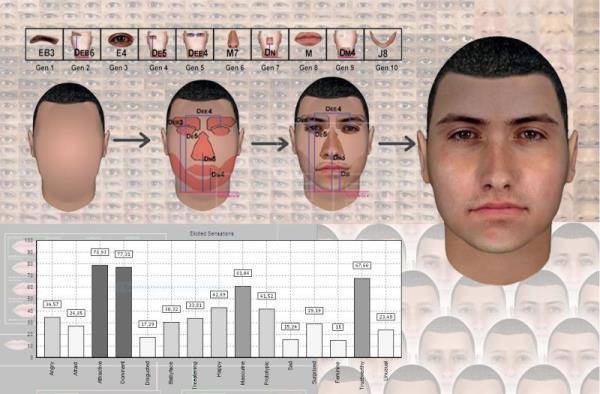 Caras virtuales que transmiten sensaciones, un posible avance ante el autismo