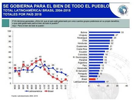 9 Se gobierna para el bien de todo el pueblo