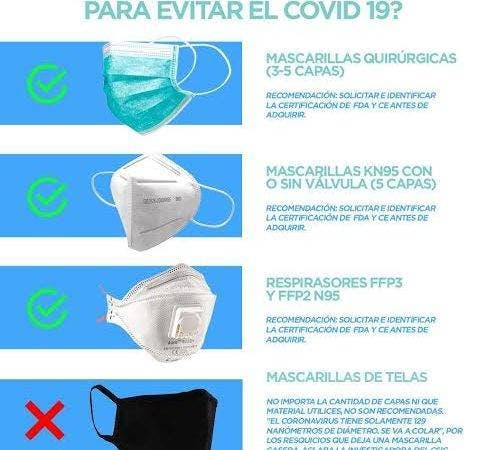 Tipo de Mascarillas y su efectividad