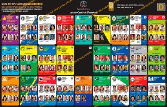 Los posibles diputados ganadores en circunscripción #1 del Distrito Nacional