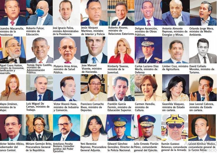 Lista de todos los funcionarios nombrados por Luis Abinader