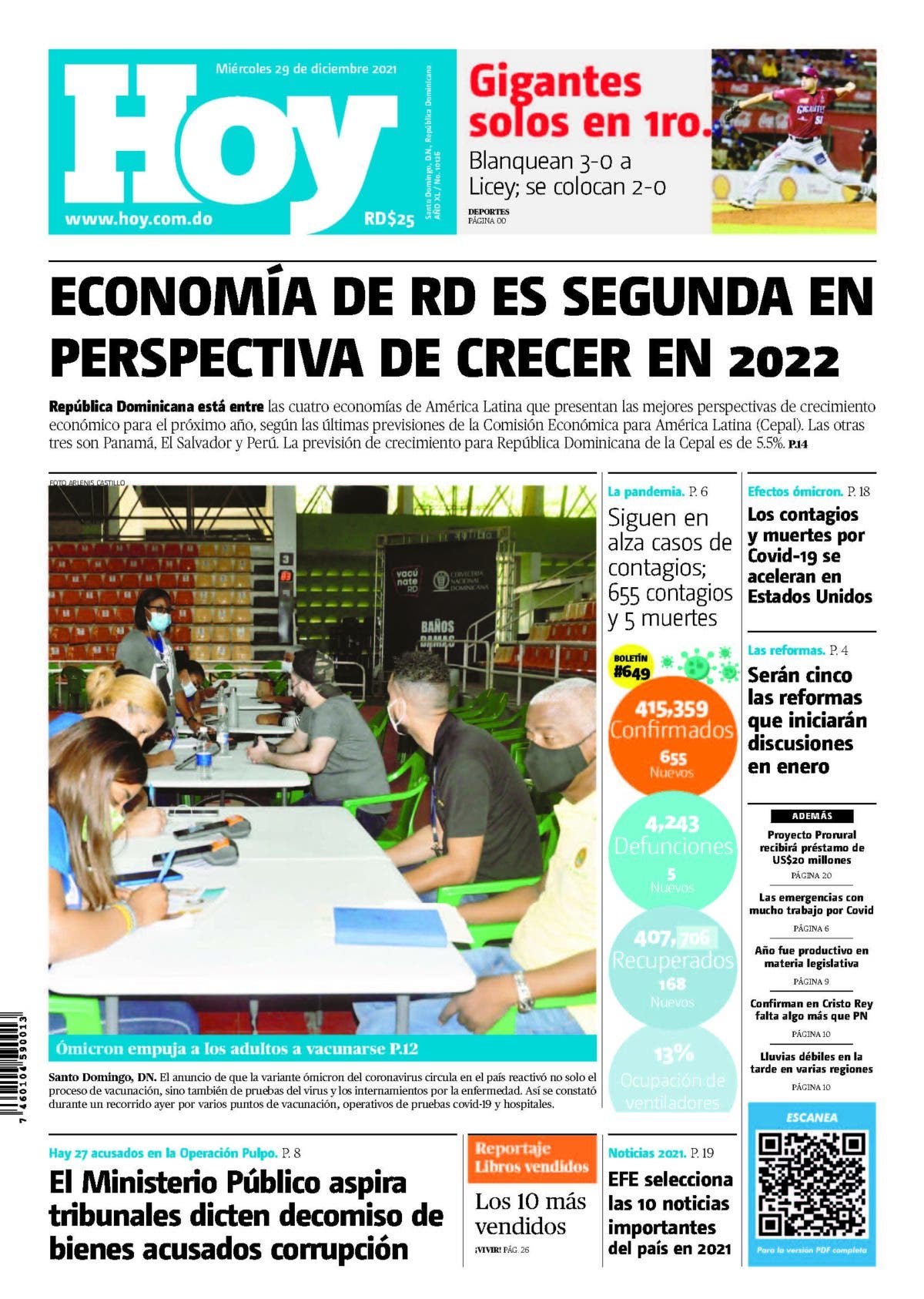 Edición Impresa Hoy Miércoles 29 De Diciembre Del 2021 7024