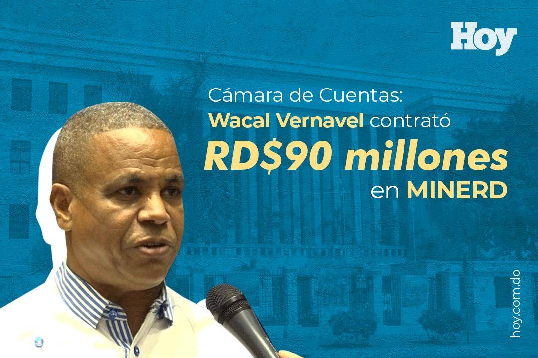 Cámara de Cuentas: Wacal Vernavel contrató RD$90 millones en MINERD
