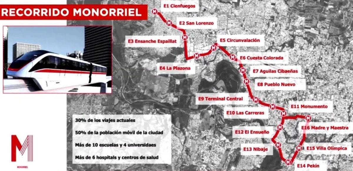 Sindicalista dice teleférico y monorriel de Santiago golpeará economía de choferes