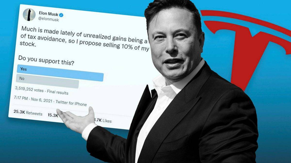 Elon Musk adquiere 9,2% de participación en Twitter