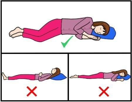 Cuál es la mejor postura para dormir?- Sleepy Lab