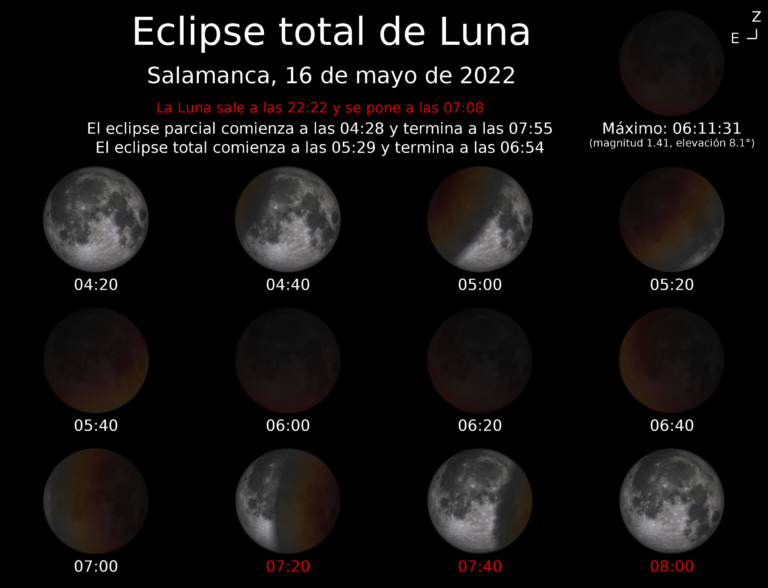 Eclipse total es deleite para los aficionados; oportunidad para la ciencia