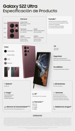 MX PA S22Series Infografia S22Ultra ESP