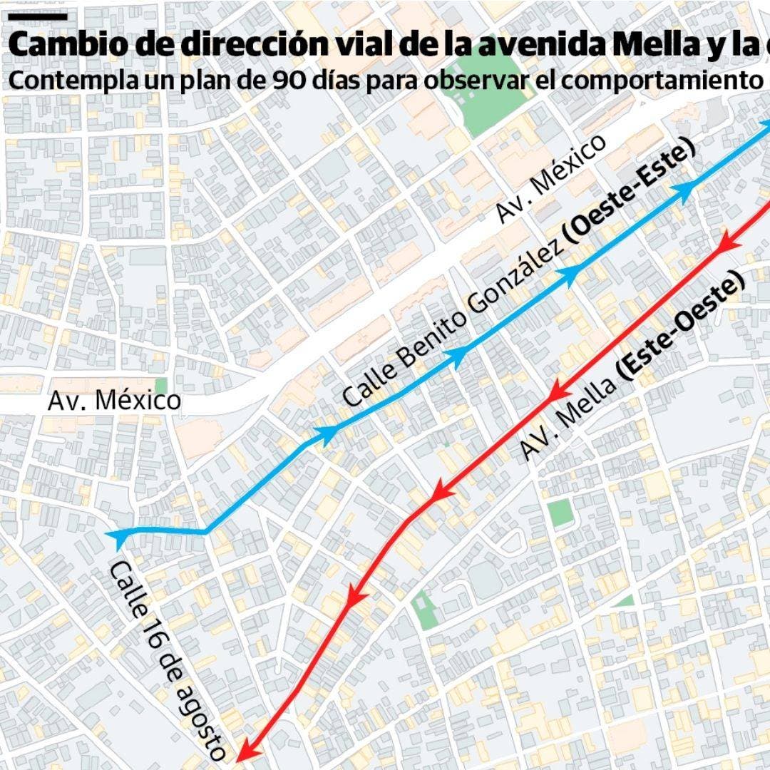 Los cambios que realizarán en la avenida Mella y la calle Benito González