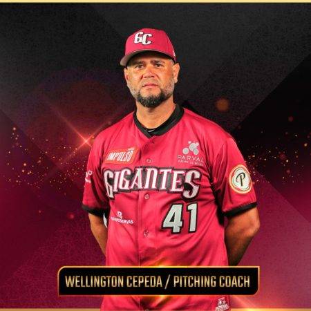 Wellington Cepeda 2022