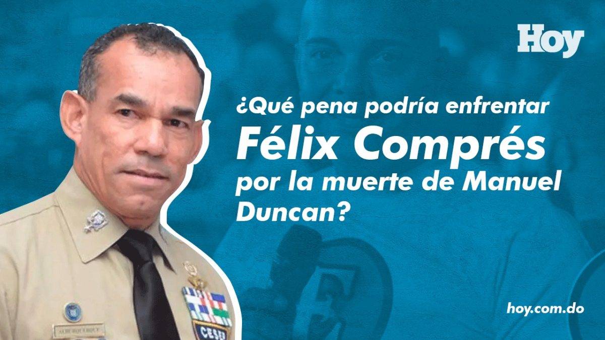 ¿Qué pena podría enfrentar Félix Comprés por muerte Manuel Duncan?