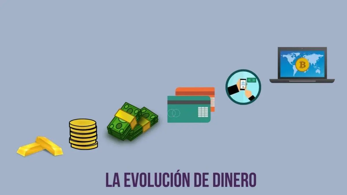 Evolución del dinero, desde el trueque hasta la era digital