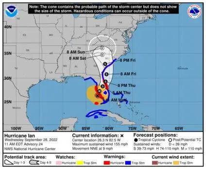 Ian toca tierra en Florida como un huracán potencialmente catastrófico