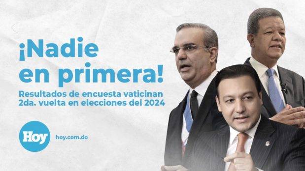 Elecciones 2024: ¡Nadie en primera! Resultados de encuesta vaticinan 2da. vuelta