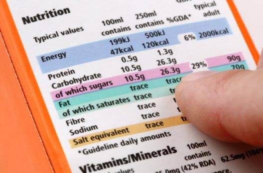 Importance of labeling in prepackaged foods