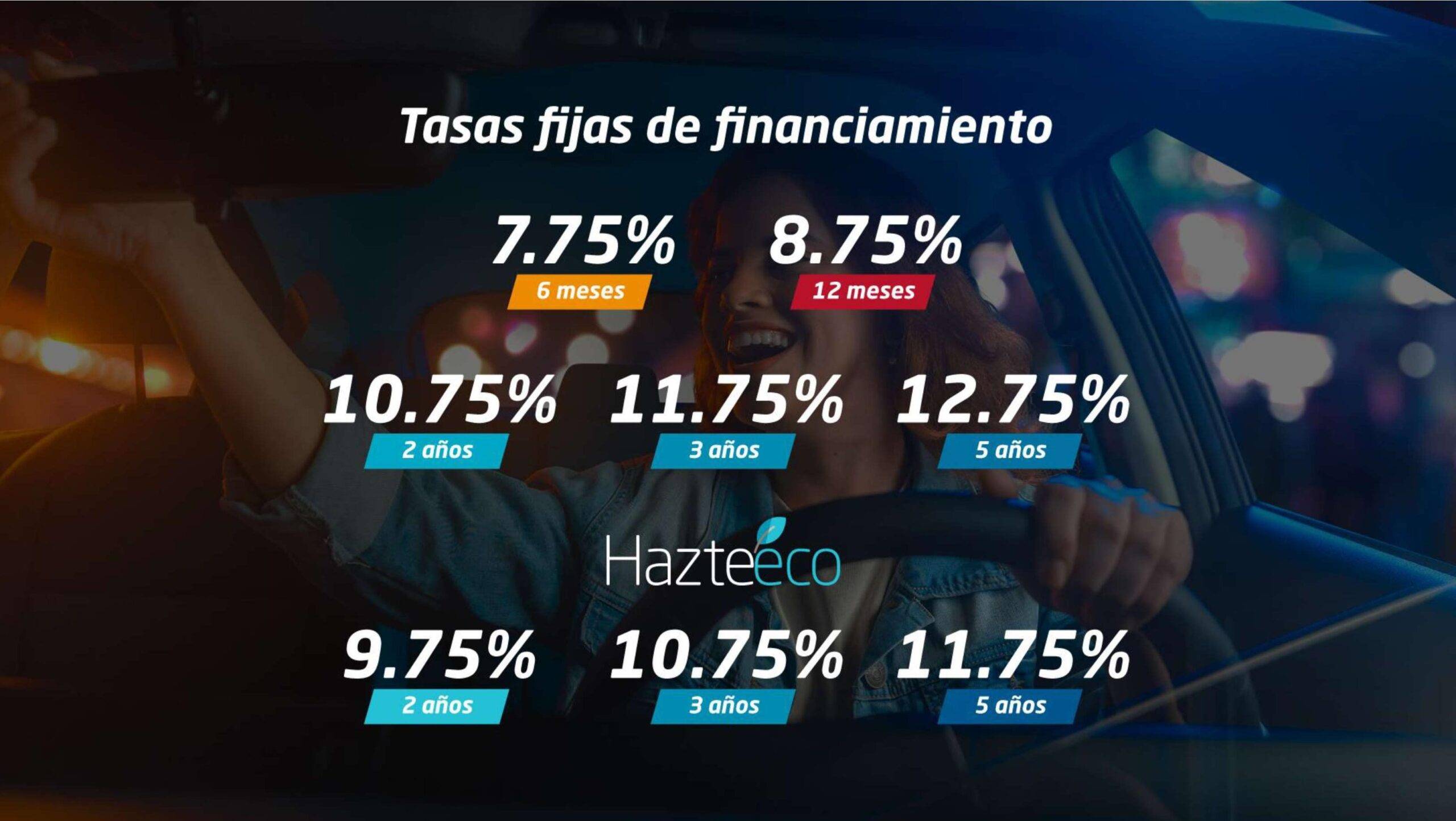 Autoferia Popular arranca con tasas fijas desde 7.75%