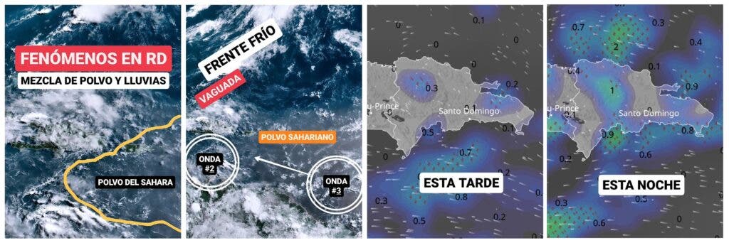 Complicado panorama meteorológico en RD