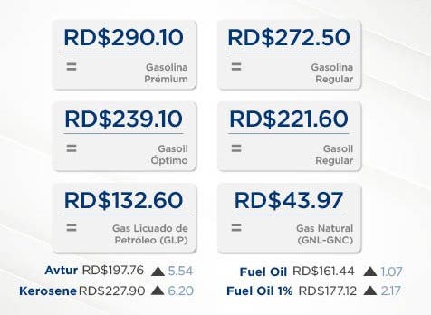 Artes para redes PUBLICACION DE PRECIOS SEMANAL DEL 15 AL 21 DE JUNIO 20244