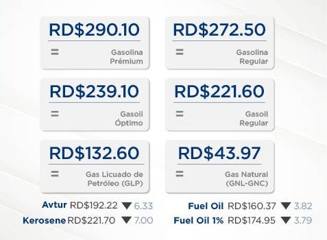 Artes para redes PUBLICACION DE PRECIOS SEMANAL DEL 8 AL 14 DE JUNIO 20244