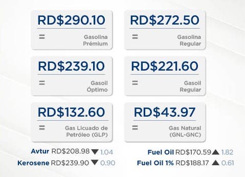 Artes para redes PUBLICACION DE PRECIOS SEMANAL DEL 13 AL 19 JULIO 20244