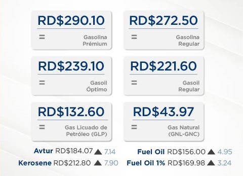 Artes para redes PUBLICACION DE PRECIOS SEMANAL DEL 28 DE SEPTIEMBRE AL 4 DE OCTUBRE 20244