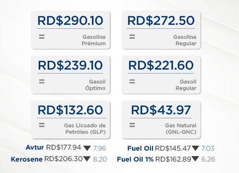 Artes para redes PUBLICACION PARA PUBLICACION DE PRECIOS SEMANAL DEL 14 AL 20 DE SEPTIEMBRE 20244