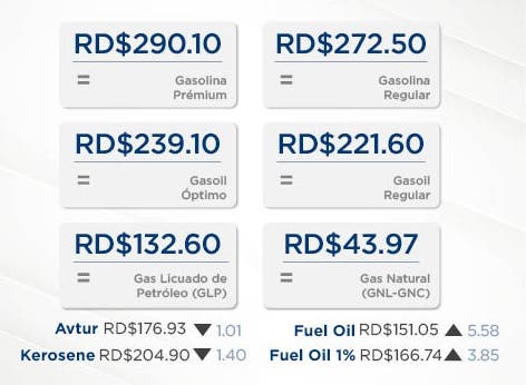 Artes para redes PUBLICACION PARA PUBLICACION DE PRECIOS SEMANAL DEL 21 AL 27 DE SEPTIEMBRE 20244