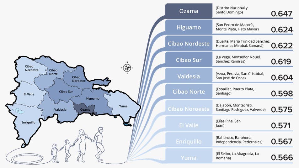 Infografia