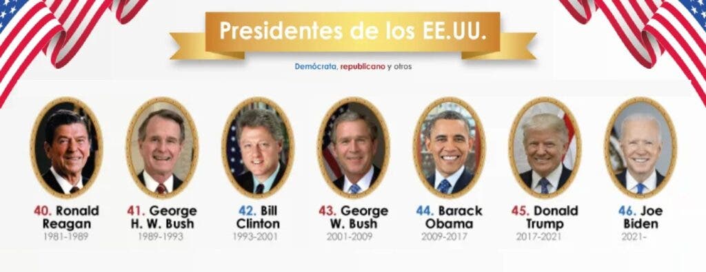 presidentes