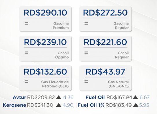 Artes para redes PUBLICACION DE PRECIOS SEMANAL DEL 18 AL 24 DE ENERO 20254 1024x398 1