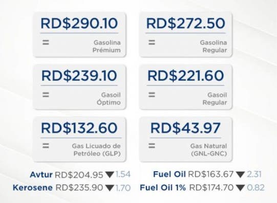 Artes para redes PUBLICACION DE PRECIOS SEMANAL DEL 22 AL 28 DE FEBRERO 20254 1024x398 1